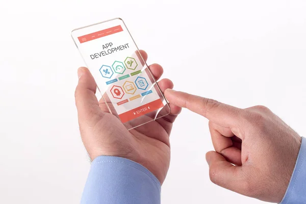 Best Mobile App Developer in Malaysia