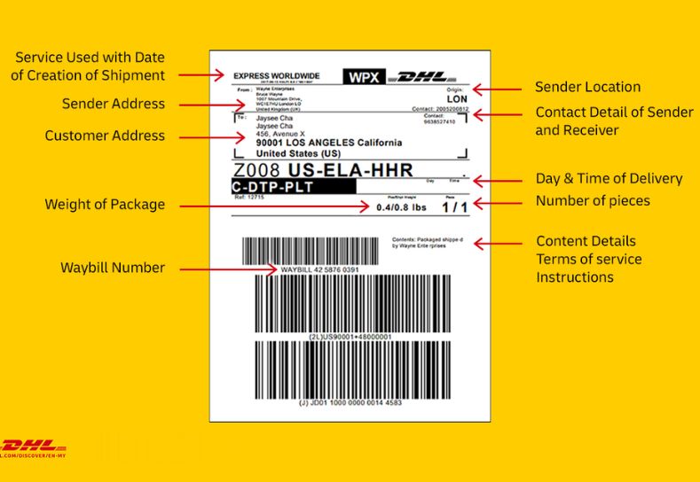 AWB Tracking Number Format Of DHL In Malaysia