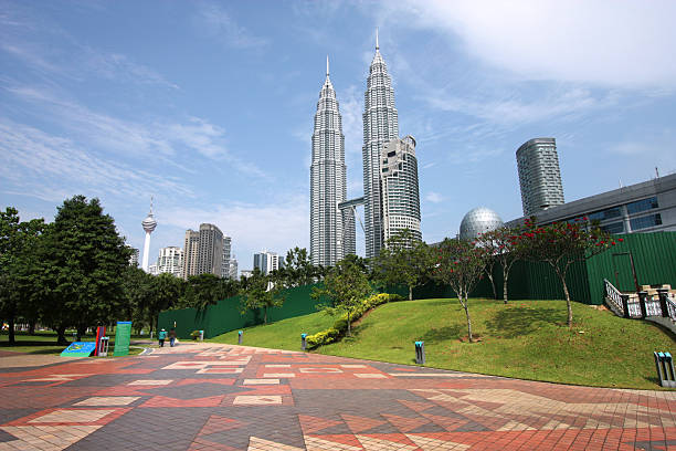 Tempat Percuma Terbaik di Kuala Lumpur