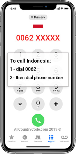 nombor indonesia