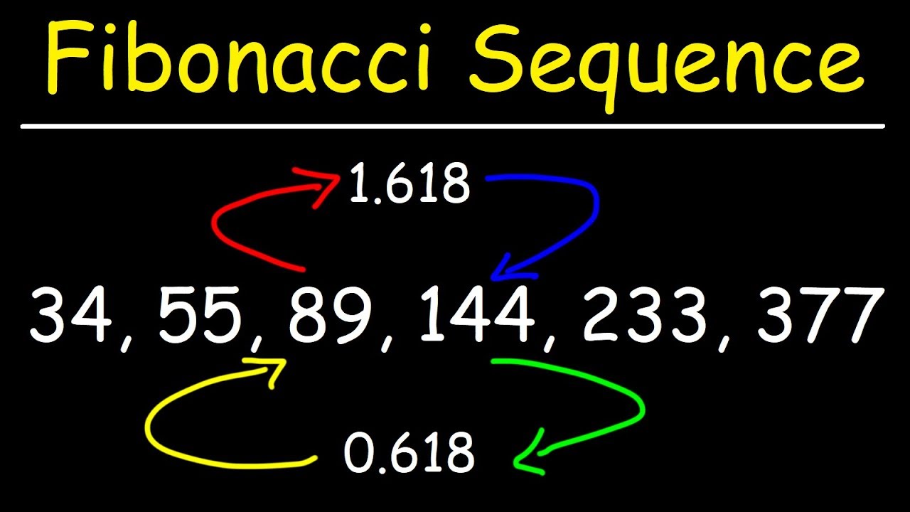 Nombor Fibonacci