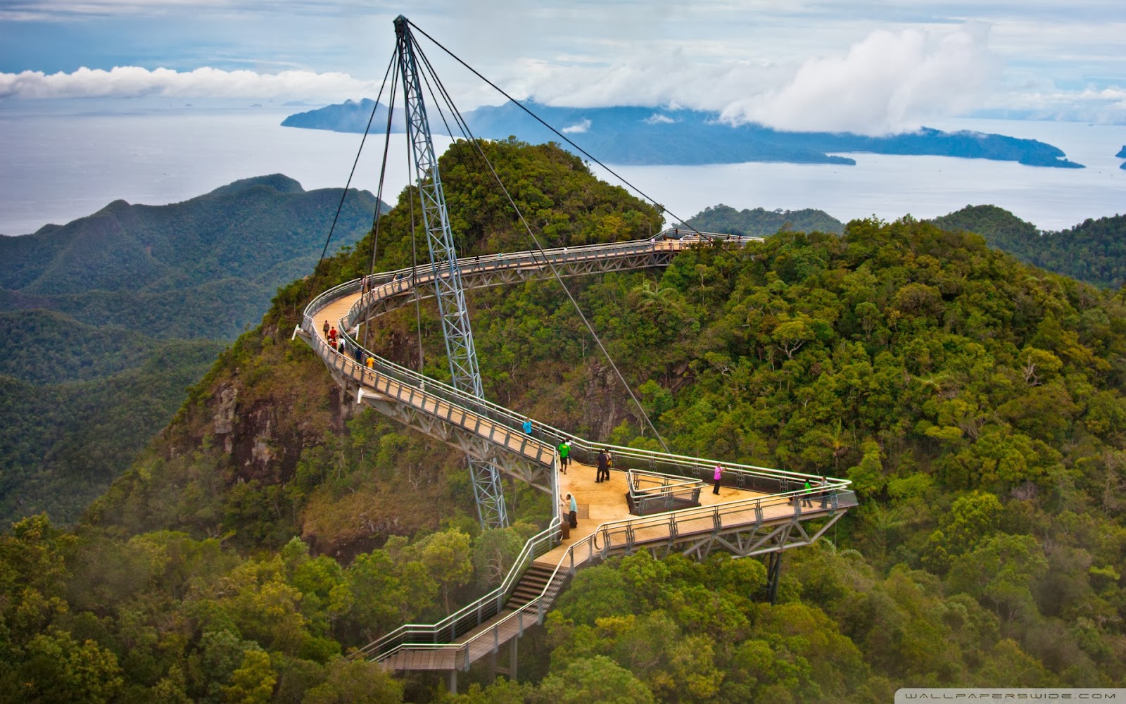 Tempat Menarik Di Kedah 