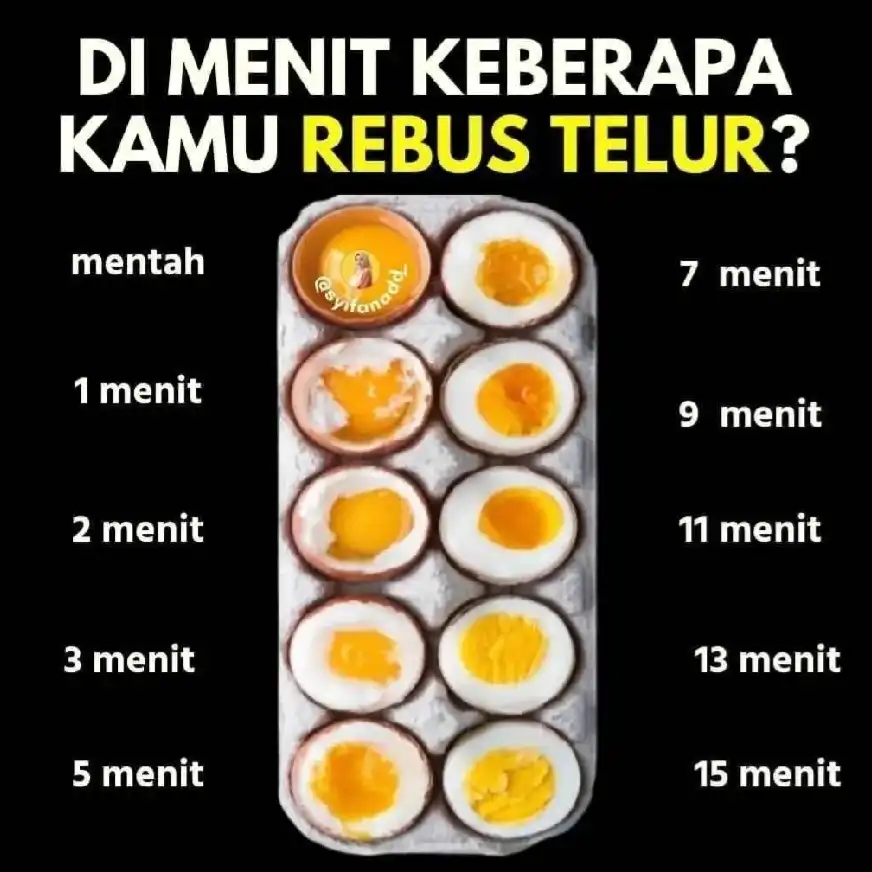 Masa Rebus Telur Tips Manfaat Pemakanan Ilmu Disebalik