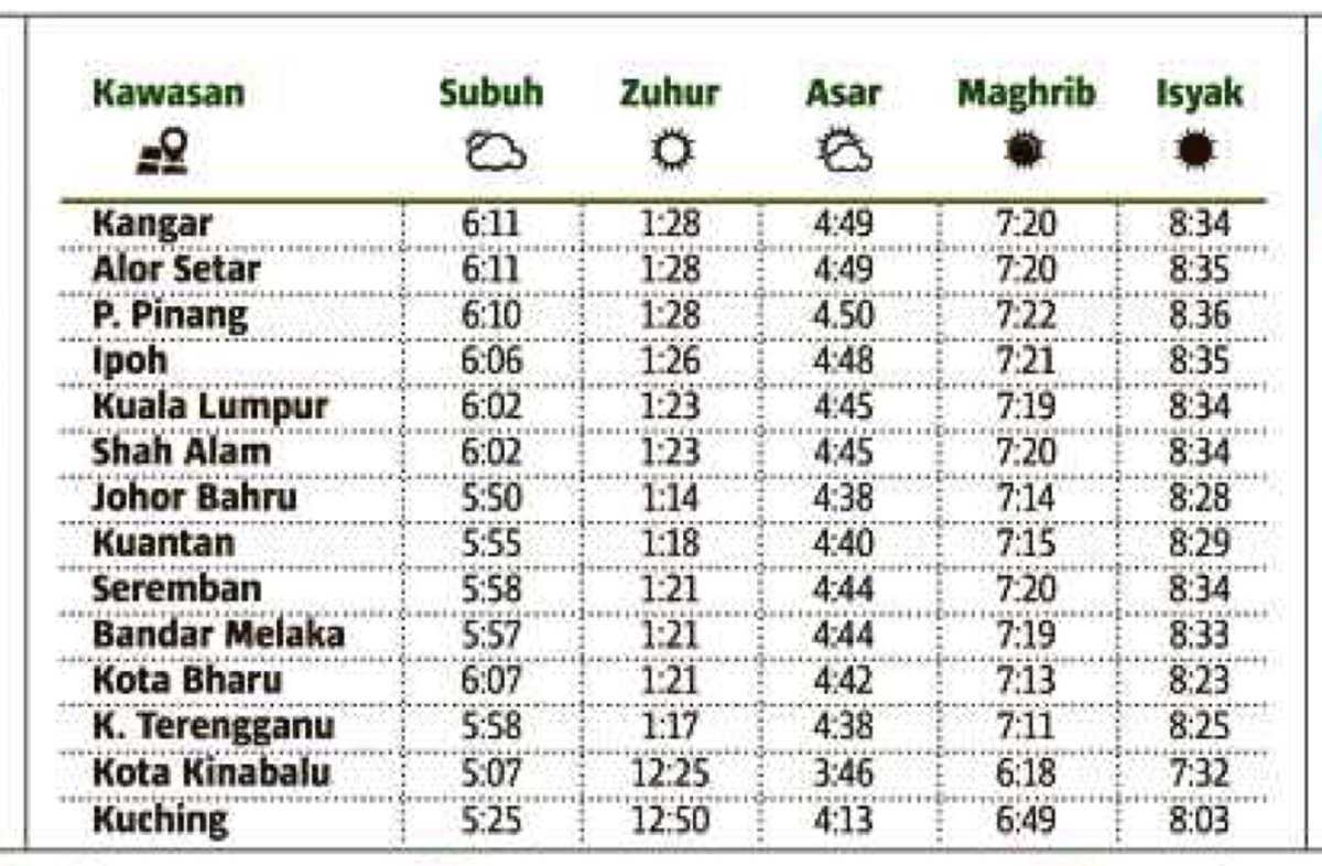 Masa Solat